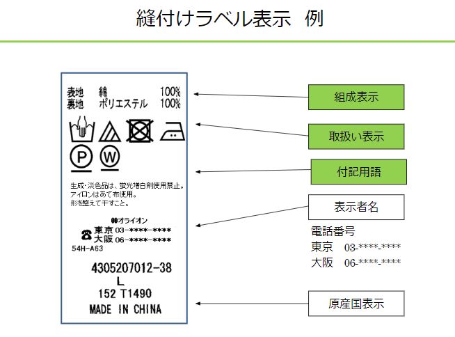 半日集中セミナー「アパレル素材の基礎知識」   品質表示・品質苦情事例と原因究明  　編 　  受付終了いたしました  。      