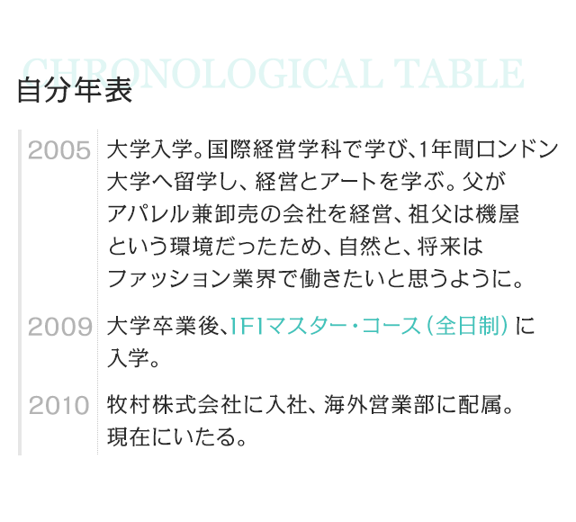 2005 大学入学。国際経営学科で学び、1年間ロンドン大学へ留学し、経営とアートを学ぶ。父がアパレル兼卸売の会社を経営、祖父は機屋という環境だったため、自然と、将来はファッション業界で働きたいと思うように。　2009 大学卒業後、IFIマスター・コース（全日制）に入学。　2010 牧村株式会社に入社、海外営業部に配属。現在にいたる。