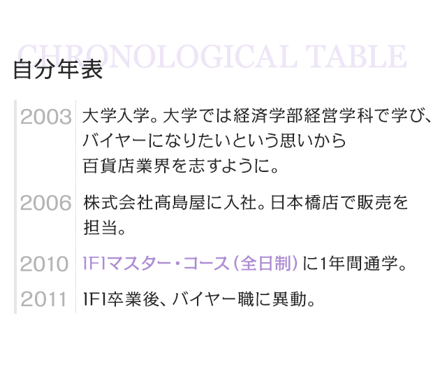 2003 大学入学。大学では経済学部経営学科で学び、バイヤーになりたいという思いから百貨店業界を志すように。　2006 株式会社髙島屋に入社。日本橋店で販売を担当。　2010 IFIマスター・コース（全日制）に1年間通学。　2011 IFI卒業後、バイヤー職に異動。