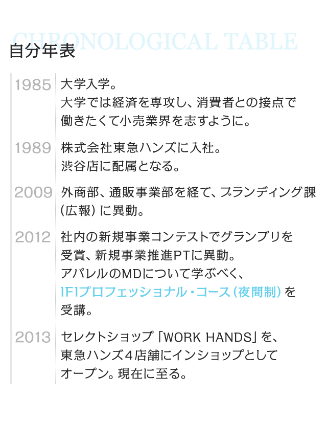 1985 大学入学。大学では経済を専攻し、消費者との接点で働きたくて小売業界を志すように。　1989 株式会社東急ハンズに入社。渋谷店に配属となる。　2009 外商部、通販事業部を経て、ブランディング課（広報）に異動。　2012 社内の新規事業コンテストでグランプリを受賞、新規事業推進PTに異動。アパレルのMDについて学ぶべく、IFIプロフェッショナル・コース（夜間制）を受講。　2013 セレクトショップ「WORK HANDS」を、東急ハンズ4店舗にインショップとしてオープン。現在に至る。