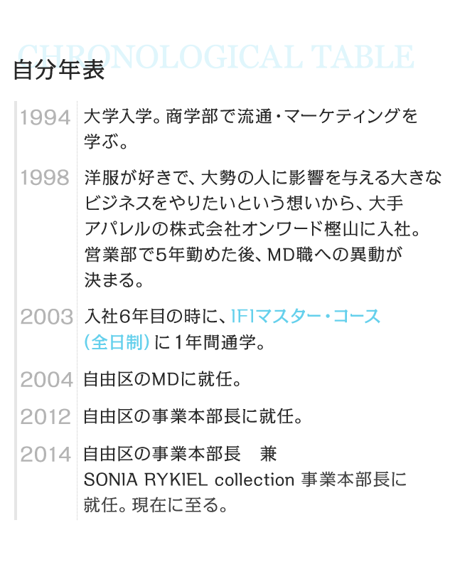 1994 大学入学。商学部で流通・マーケティングを学ぶ。　1998 洋服が好きで、大勢の人に影響を与える大きなビジネスをやりたいという想いから、大手アパレルの株式会社オンワード樫山に入社。営業部で5年勤めた後、MD職への異動が決まる。　2003 入社6年目の時に、IFIマスター・コース（全日制）に1年間通学。　2004 自由区のMDに就任。　2012 自由区の事業本部長に就任。　2014 自由区事業本部長 兼 SONIA RYKIEL collection 事業本部長に就任。現在に至る。