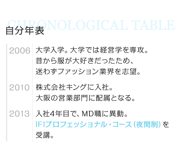 2006 大学入学。大学では経営学を専攻。昔から服が大好きだったため、迷わずファッション業界を志望。　2010 株式会社キングに入社。大阪の営業部門に配属となる。　2013 入社4年目で、MD職に異動。IFIプロフェッショナル・コース（夜間制）を受講。