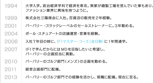 1994 大学入学。政治経済学科で経済を専攻。実家が縫製工場を営んでいた事もあり、ファッション業界に興味を持つように。　1999 株式会社三陽商会に入社。百貨店の販売を2年経験。　2001 バーバリー・ブラックレーベルのセールストレーナーに。3年勤める。　2004 ポール・スチュアートの店舗運営・営業を経験。　2006 入社7年目の時に、IFIマスター・コース（全日制）に1年間通学。　2007 IFIで学んだからにはMDを目指したいと希望し、バーバリーの企画担当に異動。　2010 バーバリーのゴルフ部門（メンズ）の企画を勤める。　2011 経営企画部門に配属。　2013 バーバリーのゴルフ部門での経験を活かし、現職に配属。現在に至る。