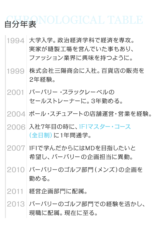 1994 大学入学。政治経済学科で経済を専攻。実家が縫製工場を営んでいた事もあり、ファッション業界に興味を持つように。　1999 株式会社三陽商会に入社。百貨店の販売を2年経験。　2001 バーバリー・ブラックレーベルのセールストレーナーに。3年勤める。　2004 ポール・スチュアートの店舗運営・営業を経験。　2006 入社7年目の時に、IFIマスター・コース（全日制）に1年間通学。　2007 IFIで学んだからにはMDを目指したいと希望し、バーバリーの企画担当に異動。　2010 バーバリーのゴルフ部門（メンズ）の企画を勤める。　2011 経営企画部門に配属。　2013 バーバリーのゴルフ部門での経験を活かし、現職に配属。現在に至る。