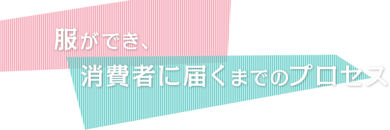 服ができ、消費者に届くまでのプロセス