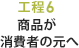 工程6 商品が消費者の元へ