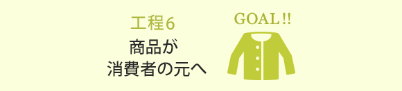 工程6 商品が消費者の元へ